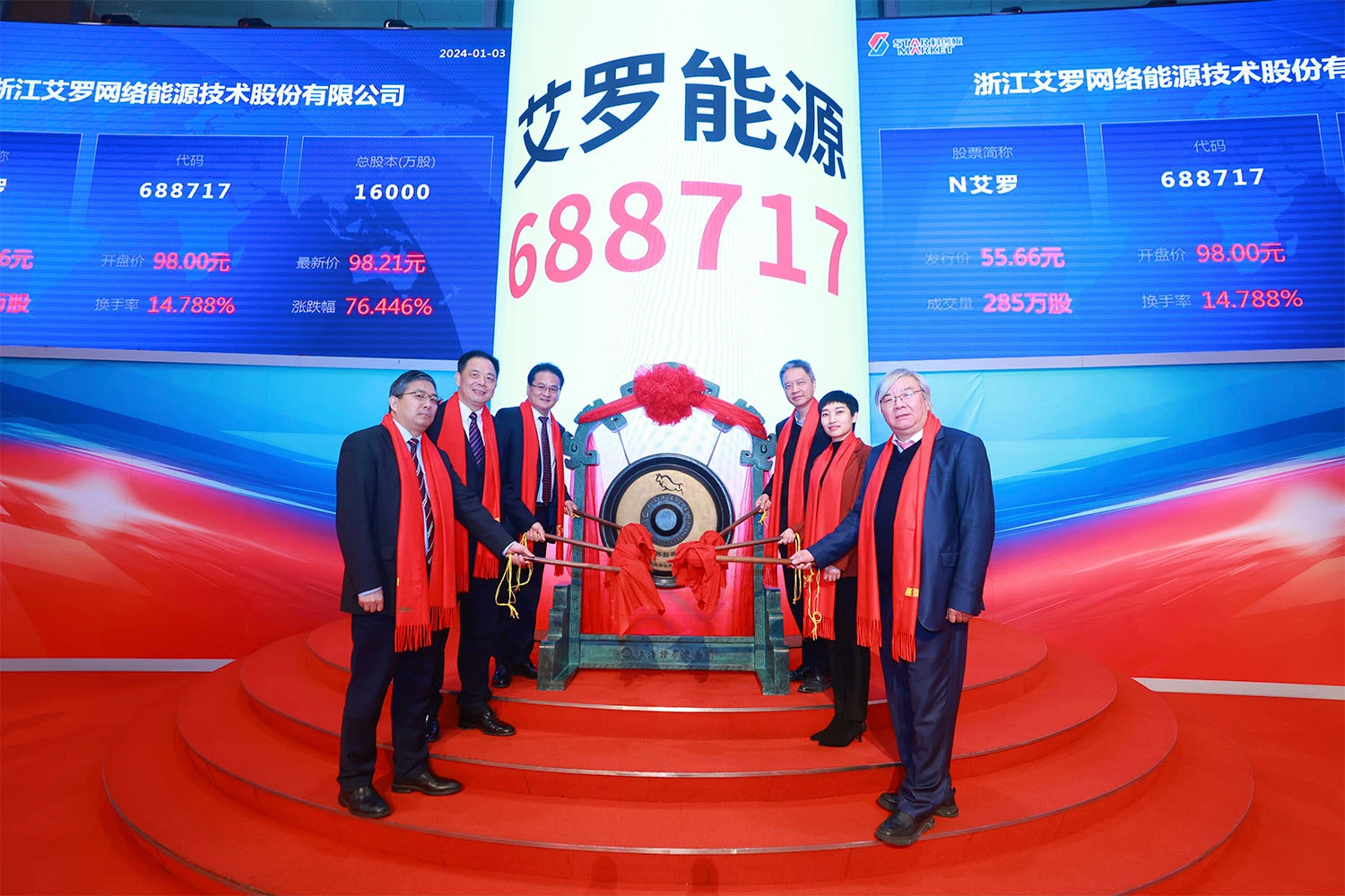 企业资讯 | 尊龙凯时官网能源成功登陆上交所科创板