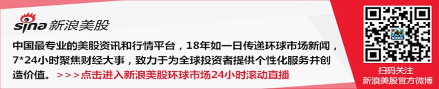 纽约汇市:美元重回跌势 日元逼近干预区域